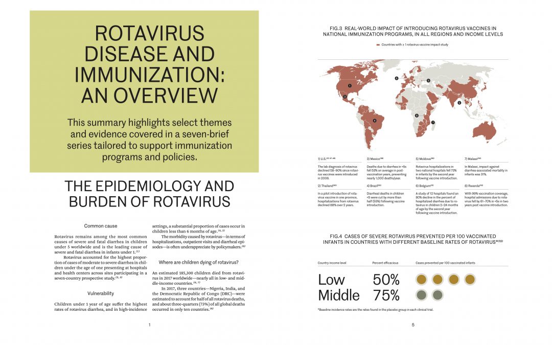 Rotavirus Disease and Immunization: An Overview